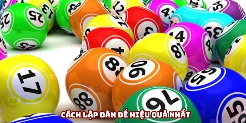 Cách lập dàn đề hiệu quả nhất Cách lập dàn đề hiệu quả nhất