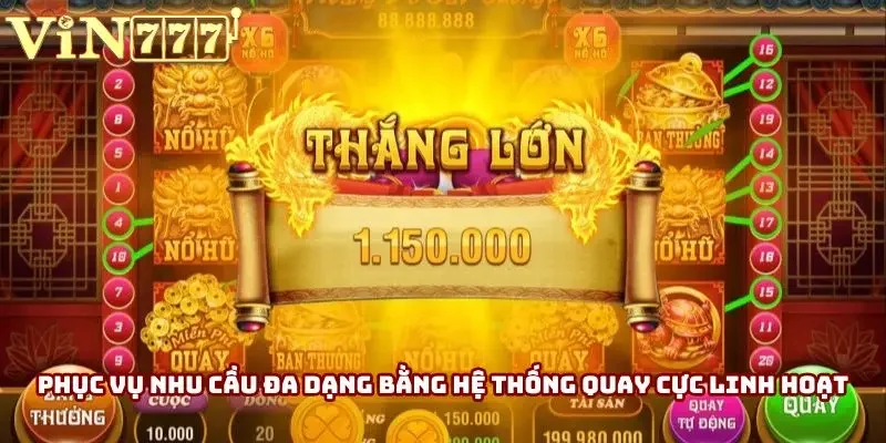 Phục vụ nhu cầu đa dạng bằng hệ thống quay cực linh hoạt Phục vụ nhu cầu đa dạng bằng hệ thống quay cực linh hoạt